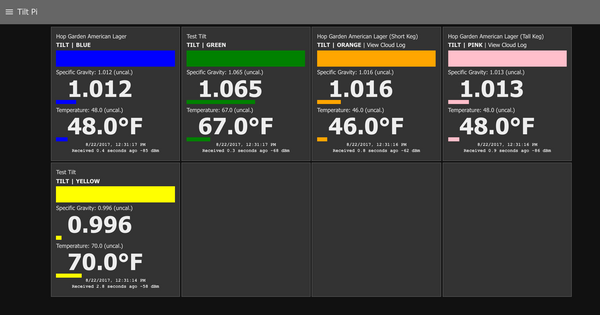 Introducing Raspberry Pi Imager, our new imaging utility